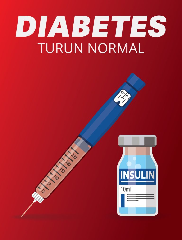 Landing Page 5 - GlucosTea Teh Herbal Diabetes